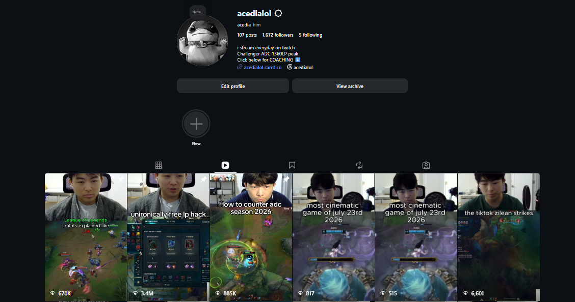 Instagram content preview